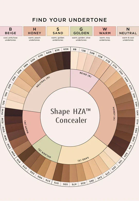 Final 3 Hours: 60% OFF🔥 - Shape HZA™ Concealer