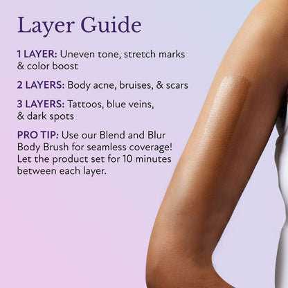 Final 3 Hours 70% OFF : Beauty Body Coverage Perfector with Brush