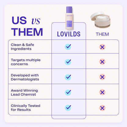 Tighten & Smooth Belly Cream