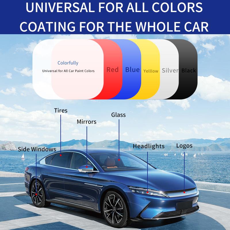 𝐐𝐈𝐀𝐖𝐈™-𝐀𝐝𝐯𝐚𝐧𝐜𝐞𝐝 𝐂𝐚𝐫 𝐐𝐮𝐢𝐜𝐤-𝐚𝐜𝐭𝐢𝐧𝐠 𝐂𝐨𝐚𝐭𝐢𝐧𝐠 𝐀𝐠𝐞𝐧𝐭 𝐒𝐩𝐫𝐚𝐲