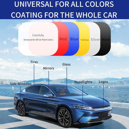 𝐐𝐈𝐀𝐖𝐈™-𝐀𝐝𝐯𝐚𝐧𝐜𝐞𝐝 𝐂𝐚𝐫 𝐐𝐮𝐢𝐜𝐤-𝐚𝐜𝐭𝐢𝐧𝐠 𝐂𝐨𝐚𝐭𝐢𝐧𝐠 𝐀𝐠𝐞𝐧𝐭 𝐒𝐩𝐫𝐚𝐲